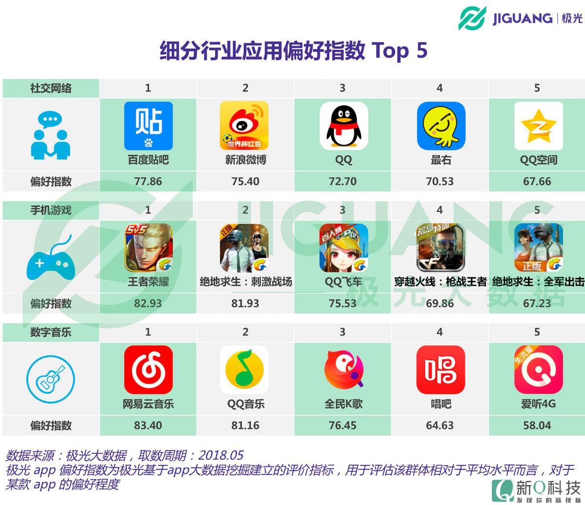 我叫mt2 腾讯代理 贴吧-成为腾讯代理贴吧MT2：技术社交双修，把握运营策略
