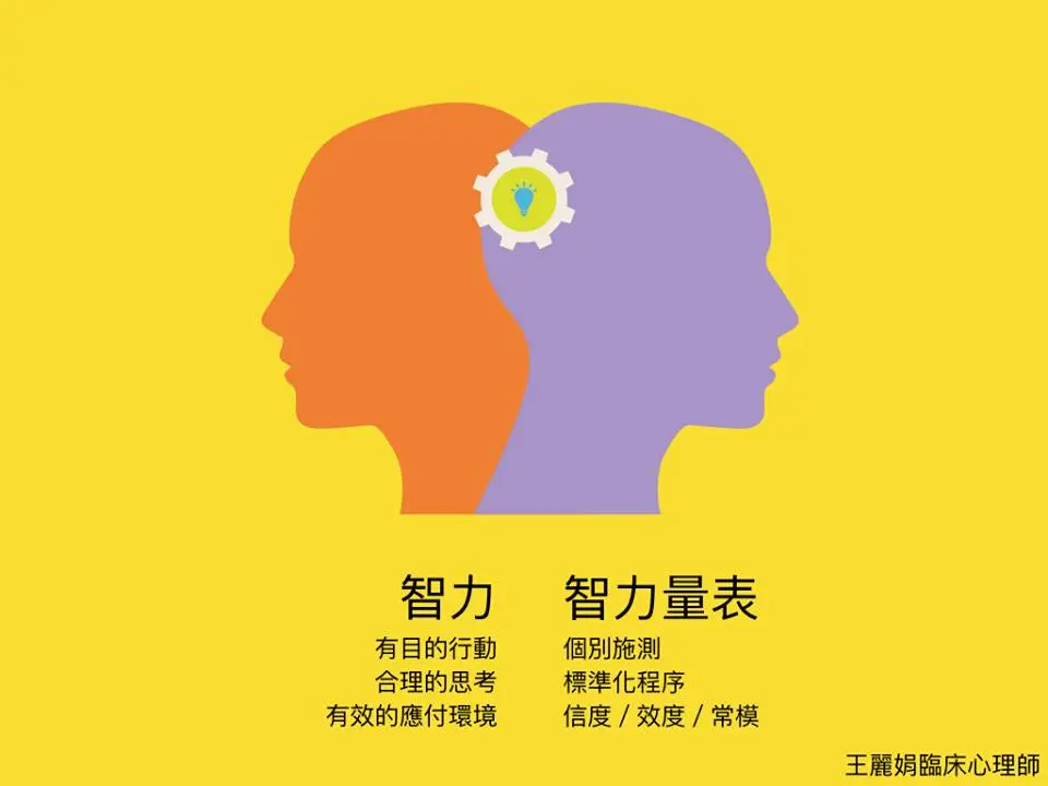 智商测试图片素材_测智商图片100张附答案_测智商的图片