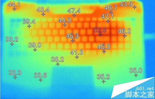 键盘用什么轴比较好_pcsx2怎么用键盘_键盘用不了但鼠标能用
