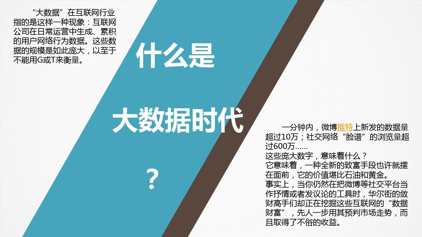 qq空间投资1000收益20_收益空间怎么算_收益性空间界限分析理论