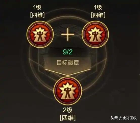 艾诺迪亚4 刷紫装-艾诺迪亚 4刷紫装秘诀大公开：耐心、运气与策略缺一不可