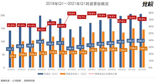 易游汇 