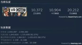 nightgamer游戏网瘾少女 