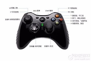 v3游戏手柄 