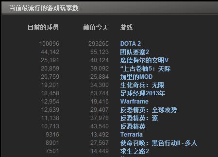 单机多人游戏手机版,单机游戏手机版带你体验全新社交乐趣