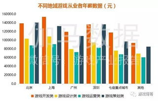 街头时尚设计师游戏官方版下载安装 