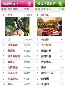 小说排行榜 